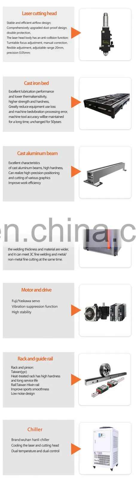 Fiber Laser Cutting Machine 1000W Fiber laser Cutter