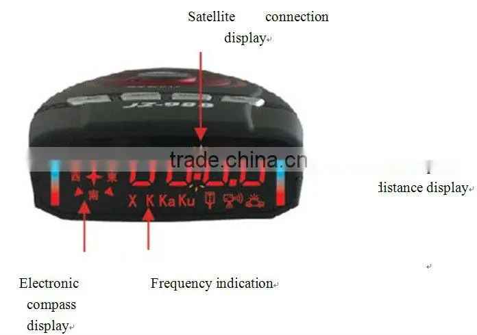 GPS tracker JZ-988 Portable radar detector Original Conqueror