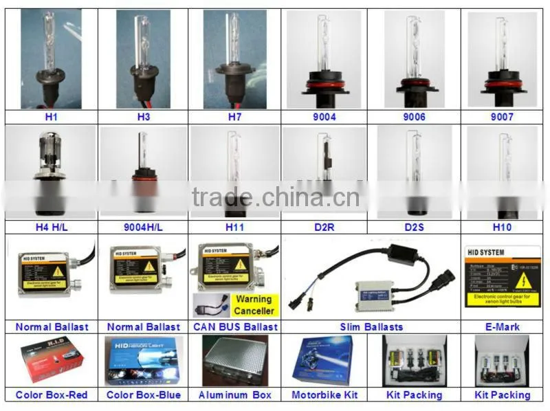 SGS verified, Hot selling, best seller, high quality,Slim AC CANBUS Xenon kit, 2 year warranty