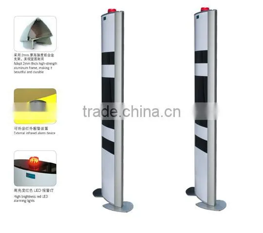 EPC global GEN2 RFID gate reader for library