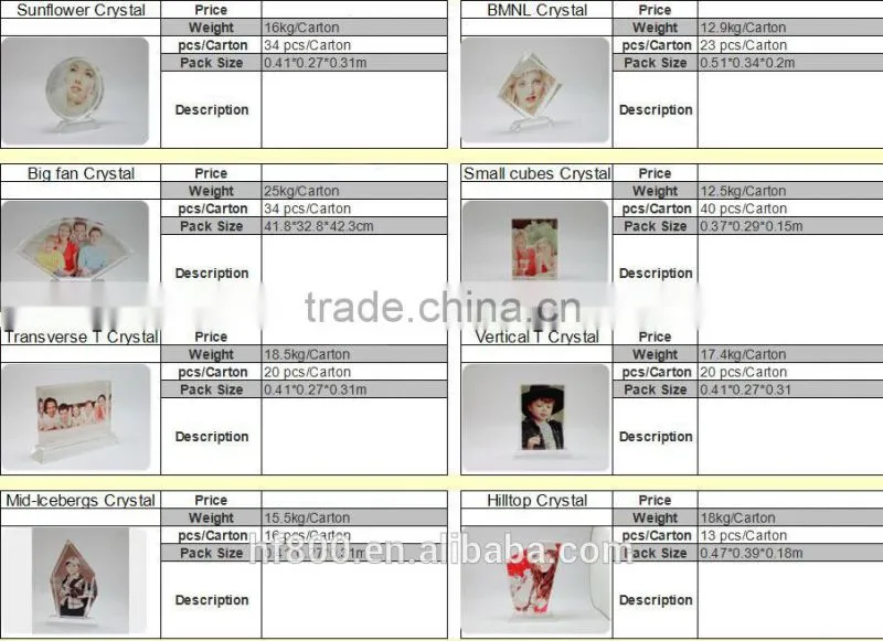 One site Sublimation solution service, varies of sublimation products