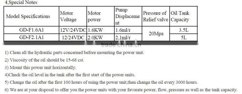 Professional hydraulic power unit for mobile light tower