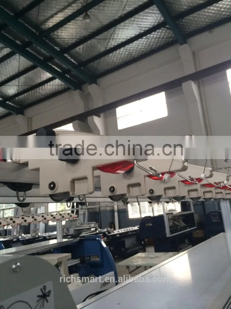 Hot-sale 52" 60" 80" Double System Fully Computerized Flat knitting Machine For Making Sweater