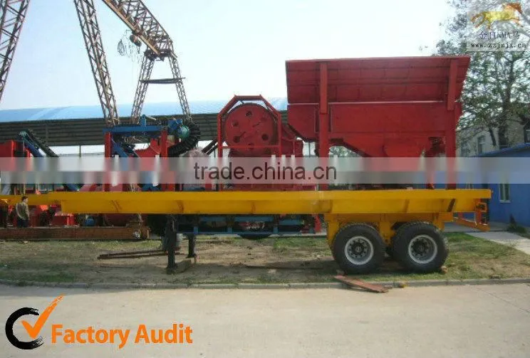 China olivine and leucite crusher