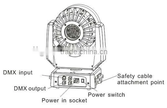 LED Zoom Moving Head/LED Stage light