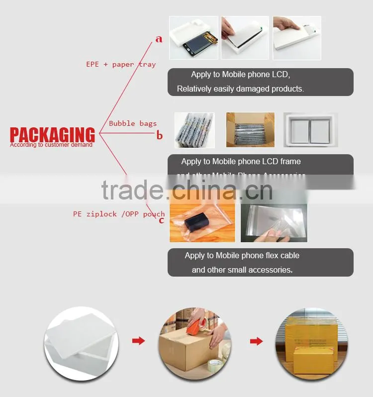 Alibaba Supplier mobile phone spare parts for galaxy s5 lcd screen,lcd for samsung s5 original