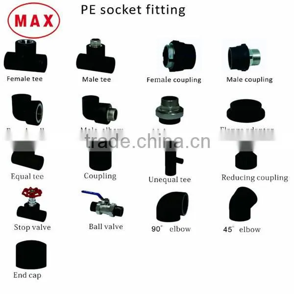 HDPE Pipe, PE Pipe&Fittings for Water Supplying and Gas