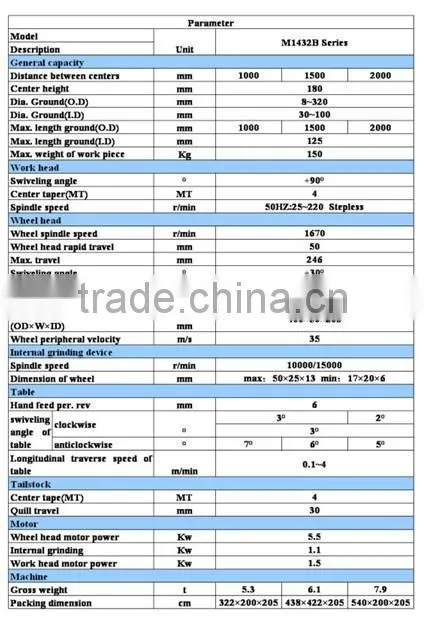 Universal Cylindrical Grinding machine (M1432B)x1000mm/1500mm/2000mm/3000mm