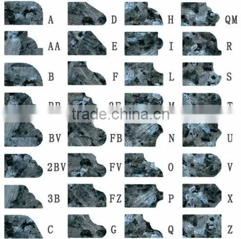 Full bullnose sintered diamond profile wheel for long-working