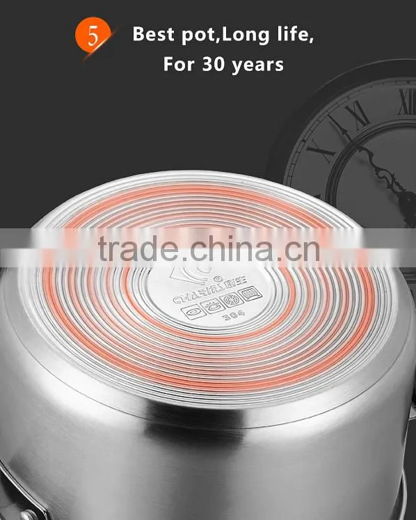 Induction PP handle cooking pots stainless steel stock pots