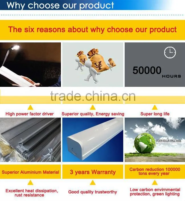 PC Diffused LED Batten Light SAA DLC Approved LED Batten