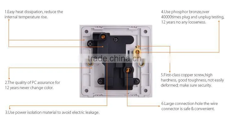 V0 fireproof PA CE plug sockets