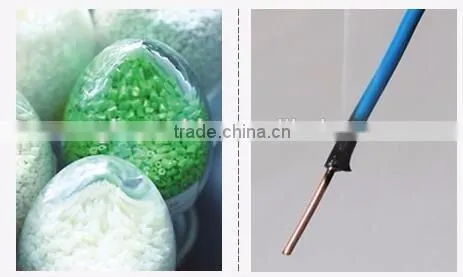 China Manufacturing flexible cotton braided electrical wire
