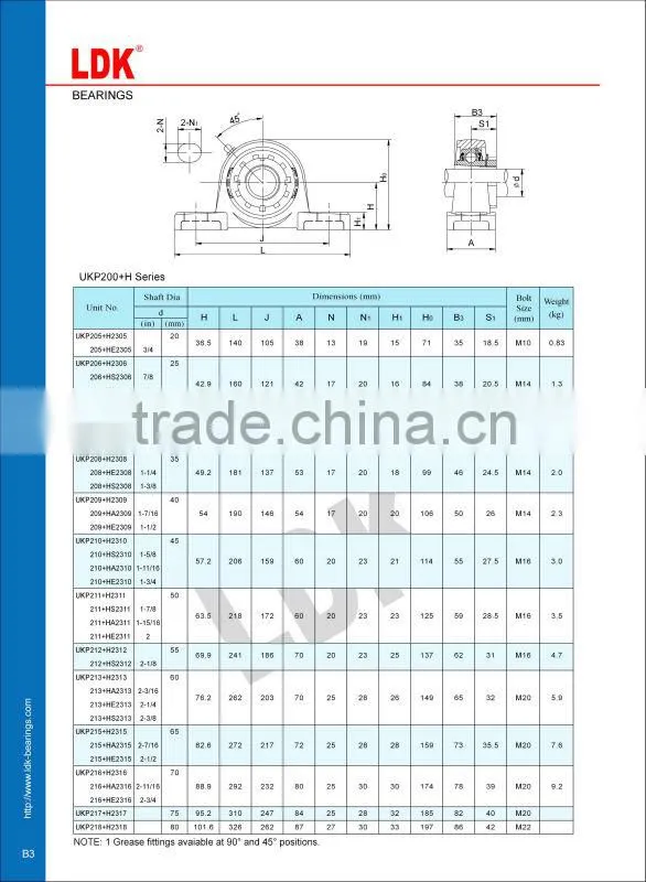 LDK cast iron bearing pedestal p213