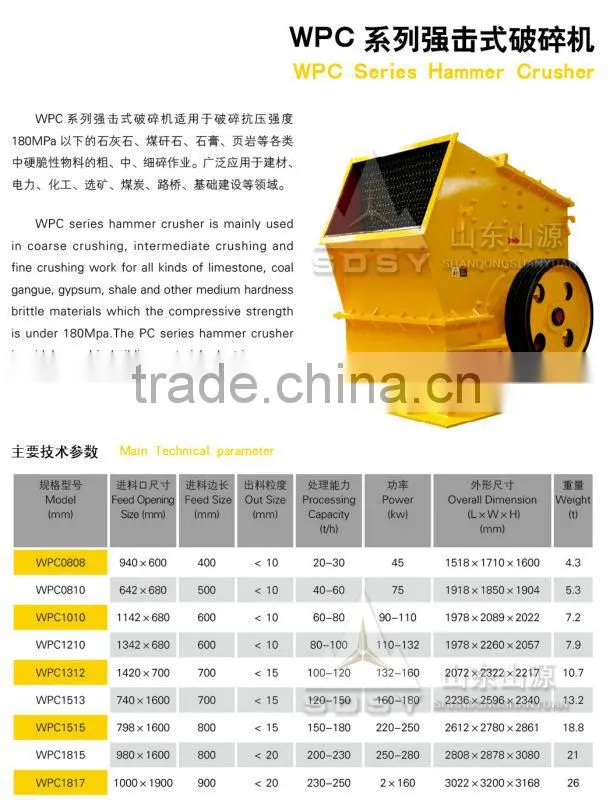 CHIAN hot sale, stone crusher , stone hammer Crusher high quality low price