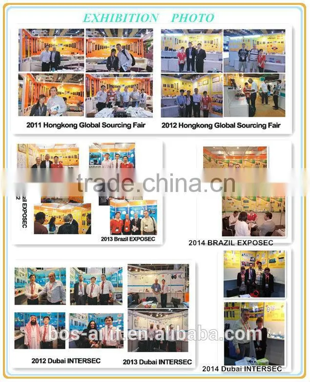 DC24V Wired Networked Fire Gas Detectors Manufacturers