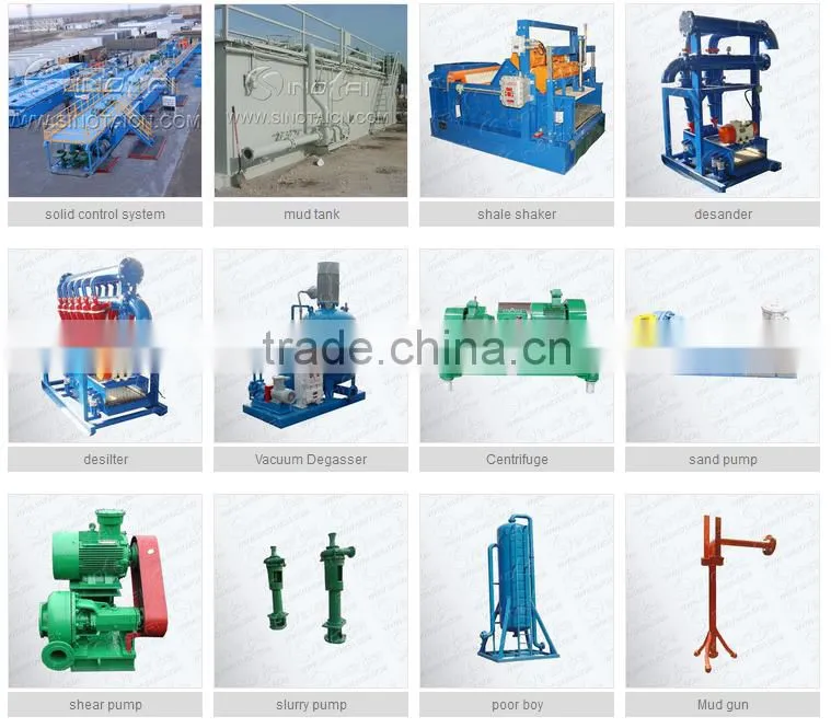 Hight quality Hydrocyclone for Desilter & Desander