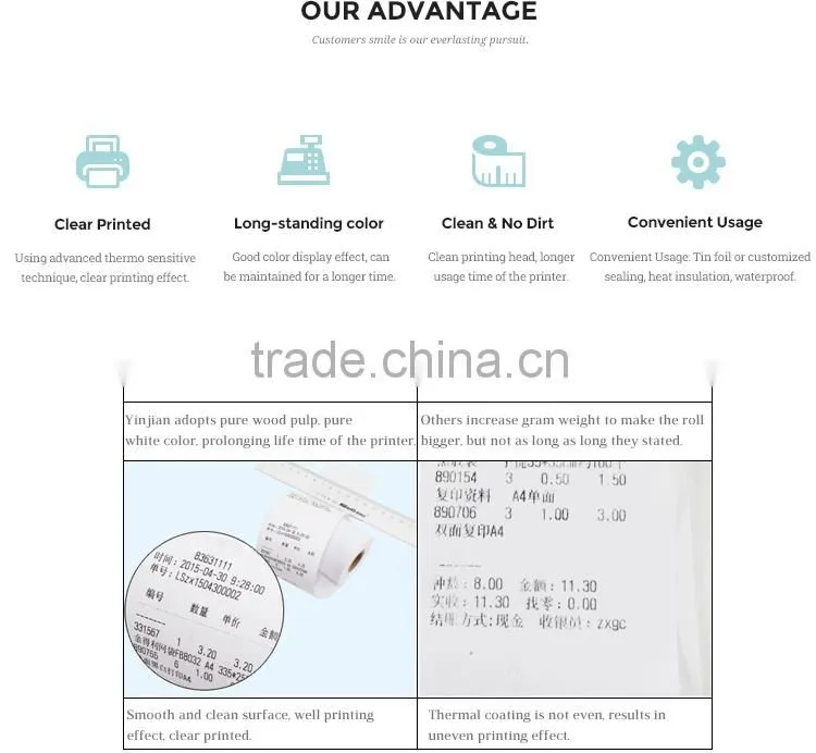 2015 popular factory for 2 ply carbonless paper manufacturers price carbonless copy paper rolls