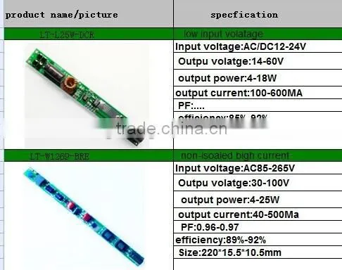 100~600MA led light driver