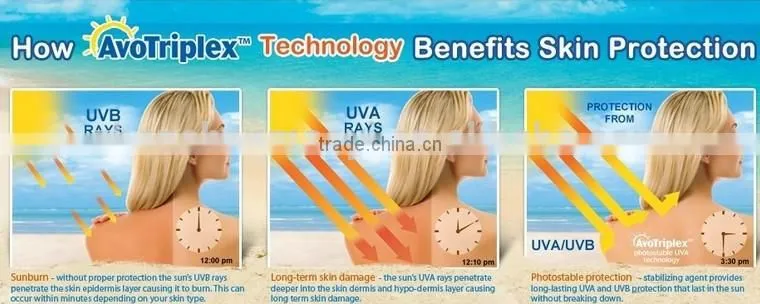 New Arrival XQM SPF60 PA+++ Natural organic Aloe sunscreen brands whitening cream with sunscreen protection