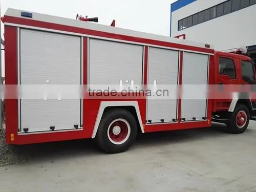 4*2 5m3 double cab hot selling fire truck red firefighting truck