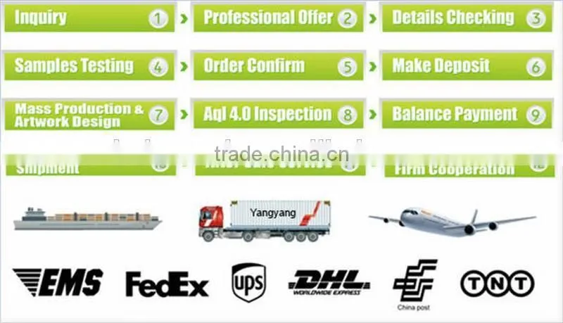 Hot selling - Adjustable Oil Filter Wrench