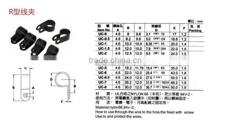 cable clamp UC nylon