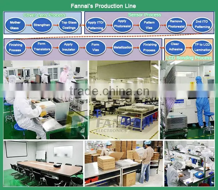 sunlight reable support multi touchscreen 32 inch suitabble for outdoor application