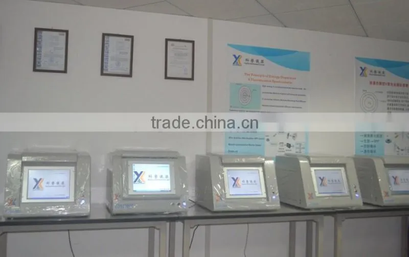 High efficiency xrf gold tester