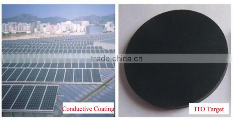 Nano ITO oil-based solution