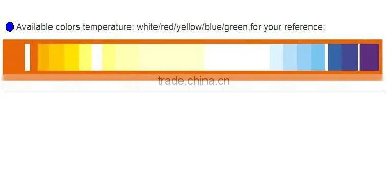 12V 86pcs led Super Bright Car Truck Visor Strobe Flash Light Panel 86w led warning lights LTDG17