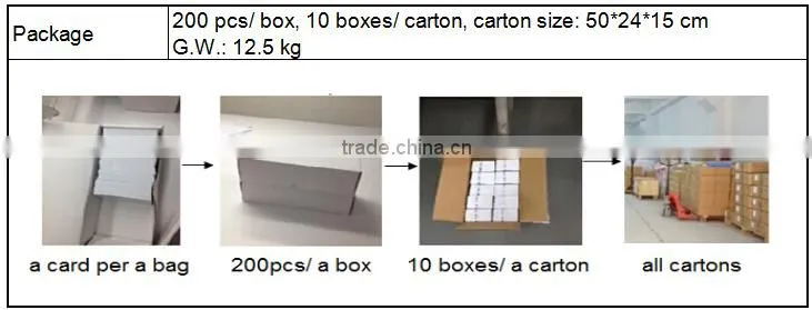 silicone children tracking rfid wristband card