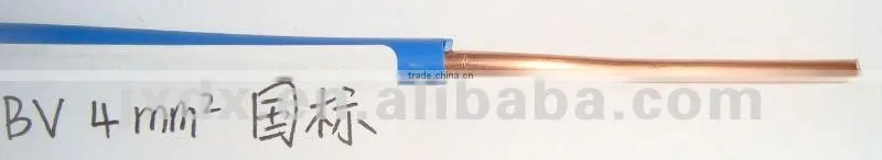electrical wire manufacturer