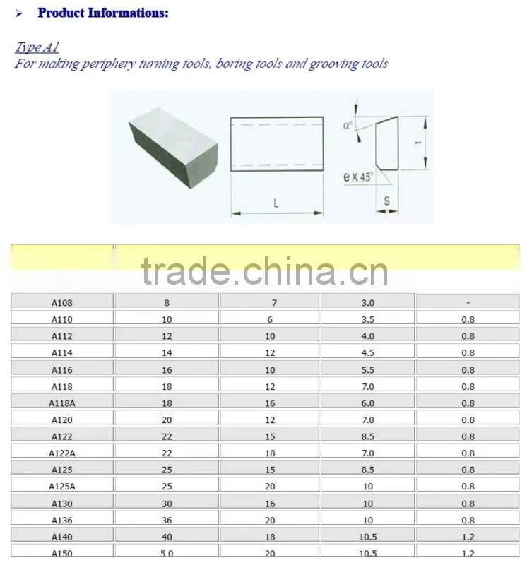 hot sale tungsten carbide cutting teeth made in Zhuzhou China