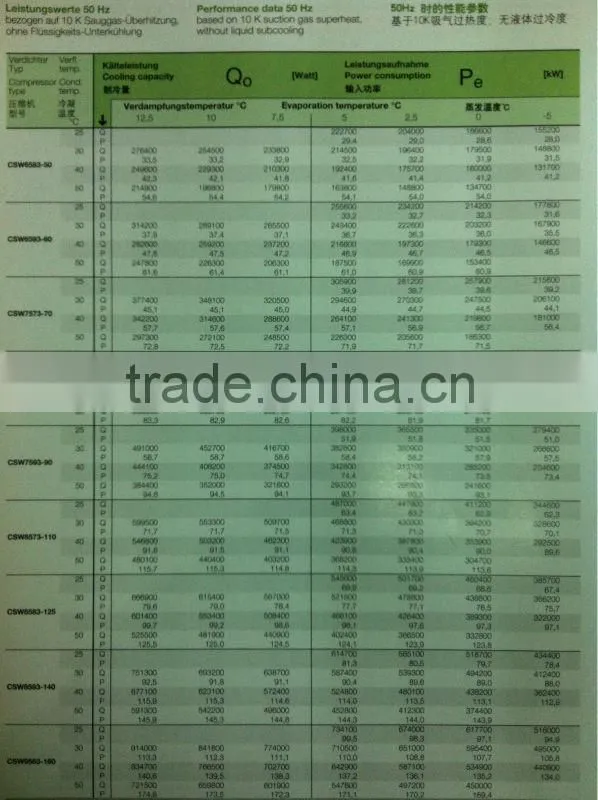 Screw Type Air Compressor,bitzer screw compressor CSW9583-210(Y)