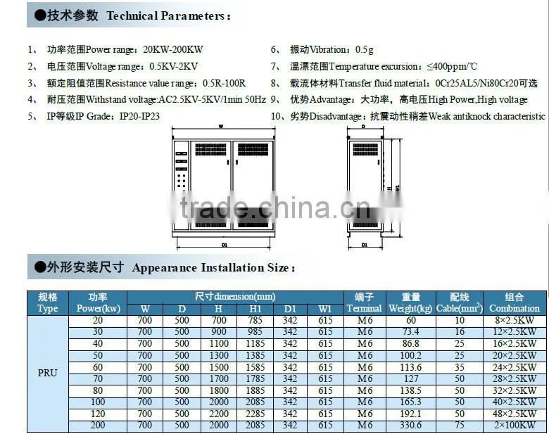 Customize High Power Neutral Grounding Resistors Bank