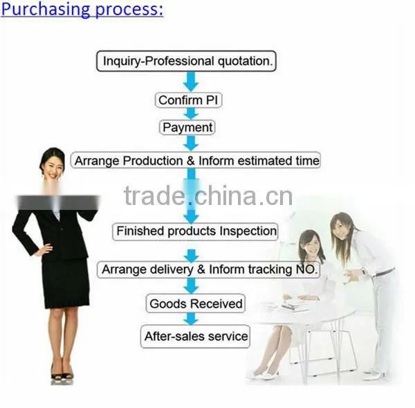 Popular!!! Guarantee 20 million flashes 808nm diode laser hair removal portable