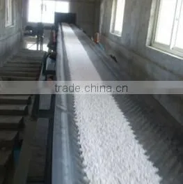 Urea 46 price for Rice Planting