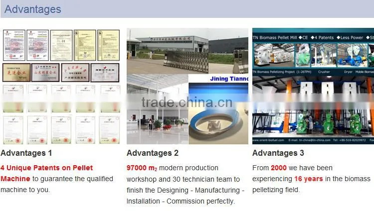 Fluid bed circulating gasifier/biomass wood gasification with long life and cheap price