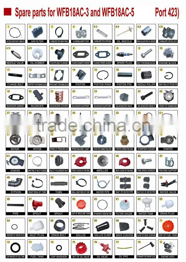 SOLO Spare parts Complete Cylinder for Gasoline Sprayer Hot sell