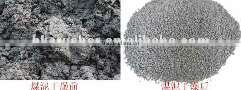 New Product Rotary Machine Spray Dryer Price