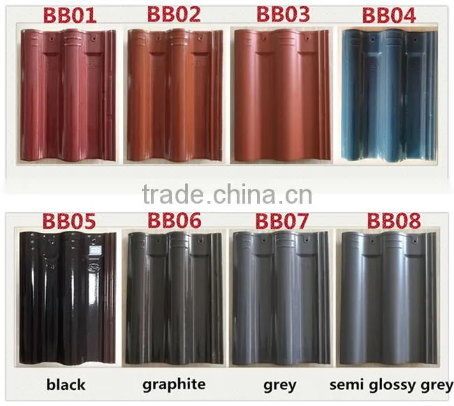 Terrabella classic stone coated ceramic roof tile, concrete roofing materials