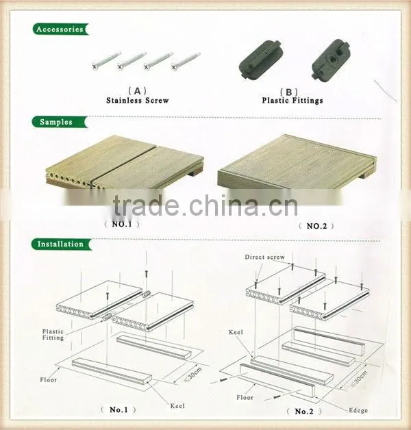 composite deck flooring material