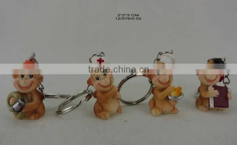 2016 Fashion keychain The 12 russia zodiac monkey keyring