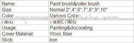 industrial pattern paint roller brush