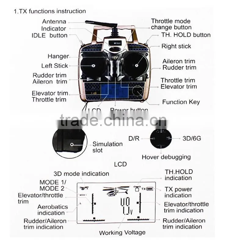 WLtoys V383 3D 2.4G 6CH 500 Electric Stunt Action Led Slingshot Helicopter ,Waterproof Quadcopter Mariner