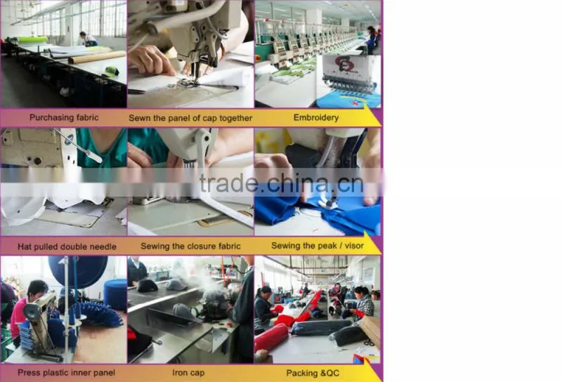 promotional Cap,sport Cap, Cotton Cap ,Baseball cap
