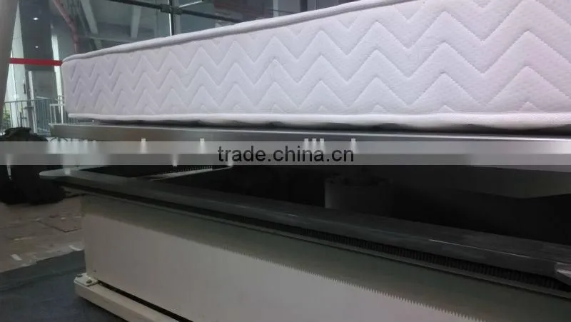 TE-103HL High Efficiency Mattress Tape Edge Machine