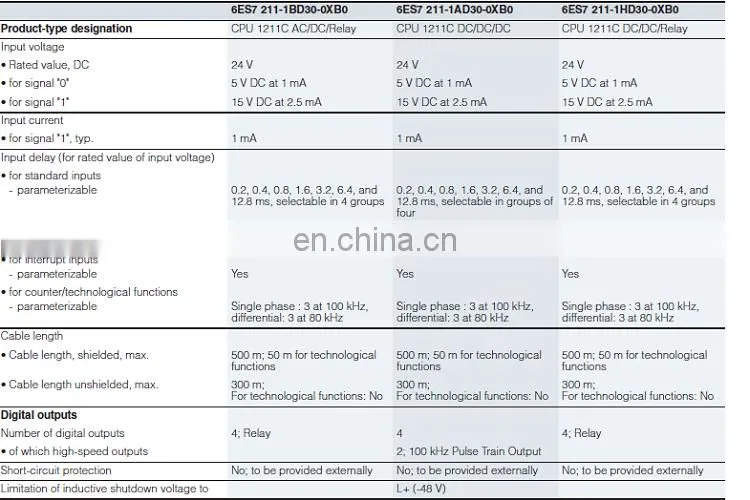 New and Original SIEMENS PLC controller S7-1200 CPU 1212C for industrial equipments