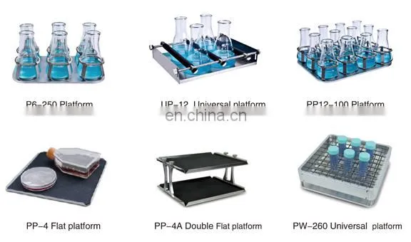 Laboratory Biochemistry Incubator Shaker for Syringe and Tubes